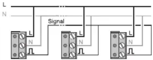 HAGER TG500C - NL Installatiegids - 1