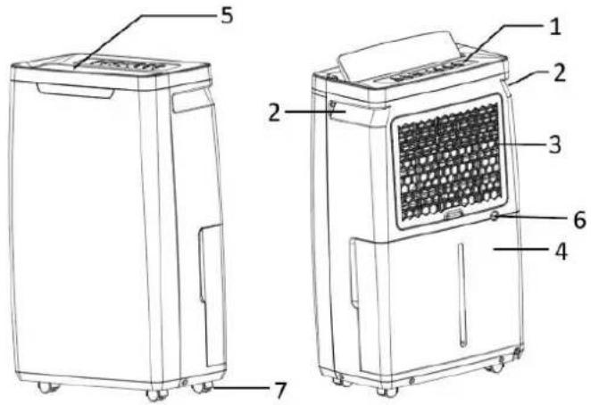 Emerio DH127430.1 - DESCRIPTION DES PIÈCES - 1