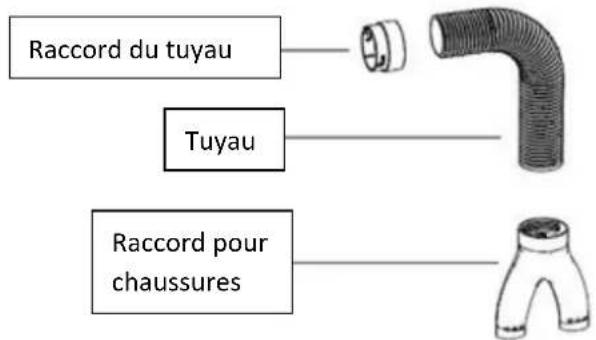 Emerio DH127463 - FONCTION SÉCHAGE DE CHAUSSURES - 2