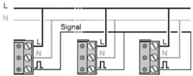 HAGER TG500B - Sommaire - 2