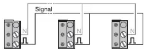 HAGER TG500B - Installing several detectors in a network - 1