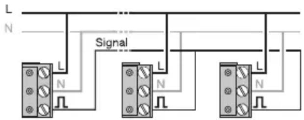 HAGER TG500B - Sommaire - 3