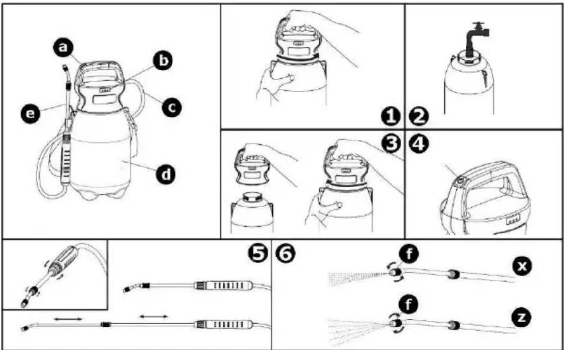 Toolland DTB10001 - Operation - 1
