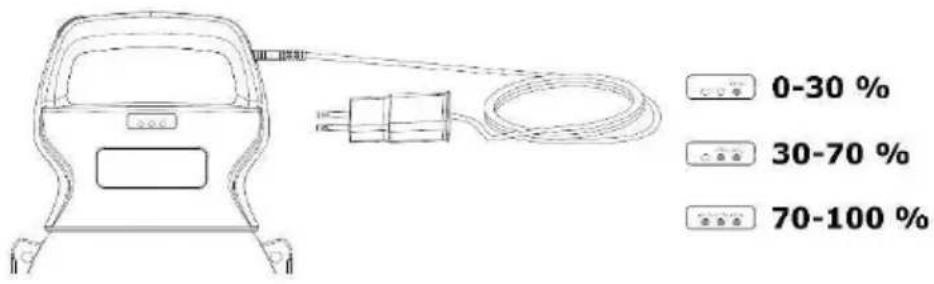 Toolland DTB10001 - DTB10001 - 1