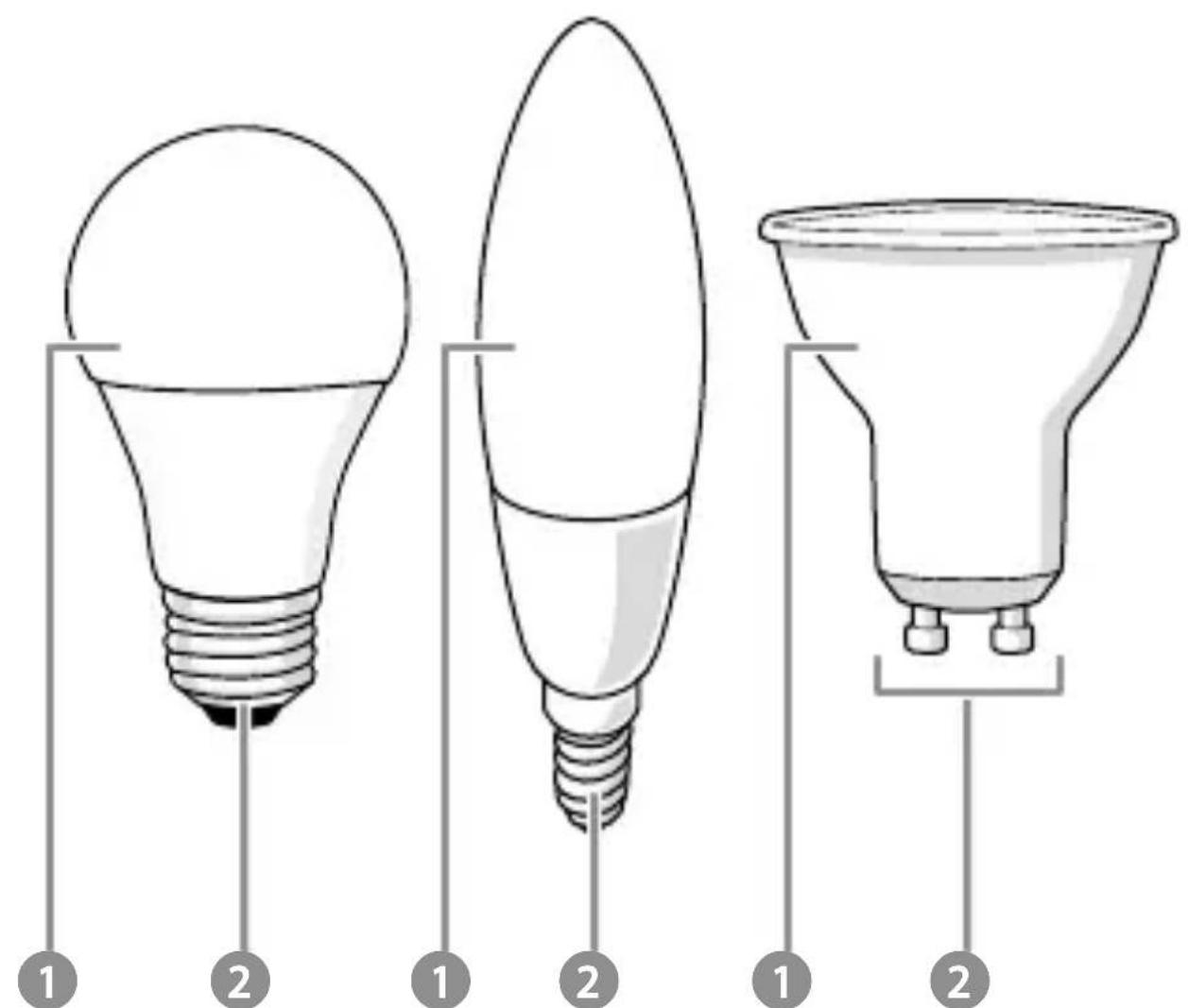 NEDIS ZBLC10GU10 - 2