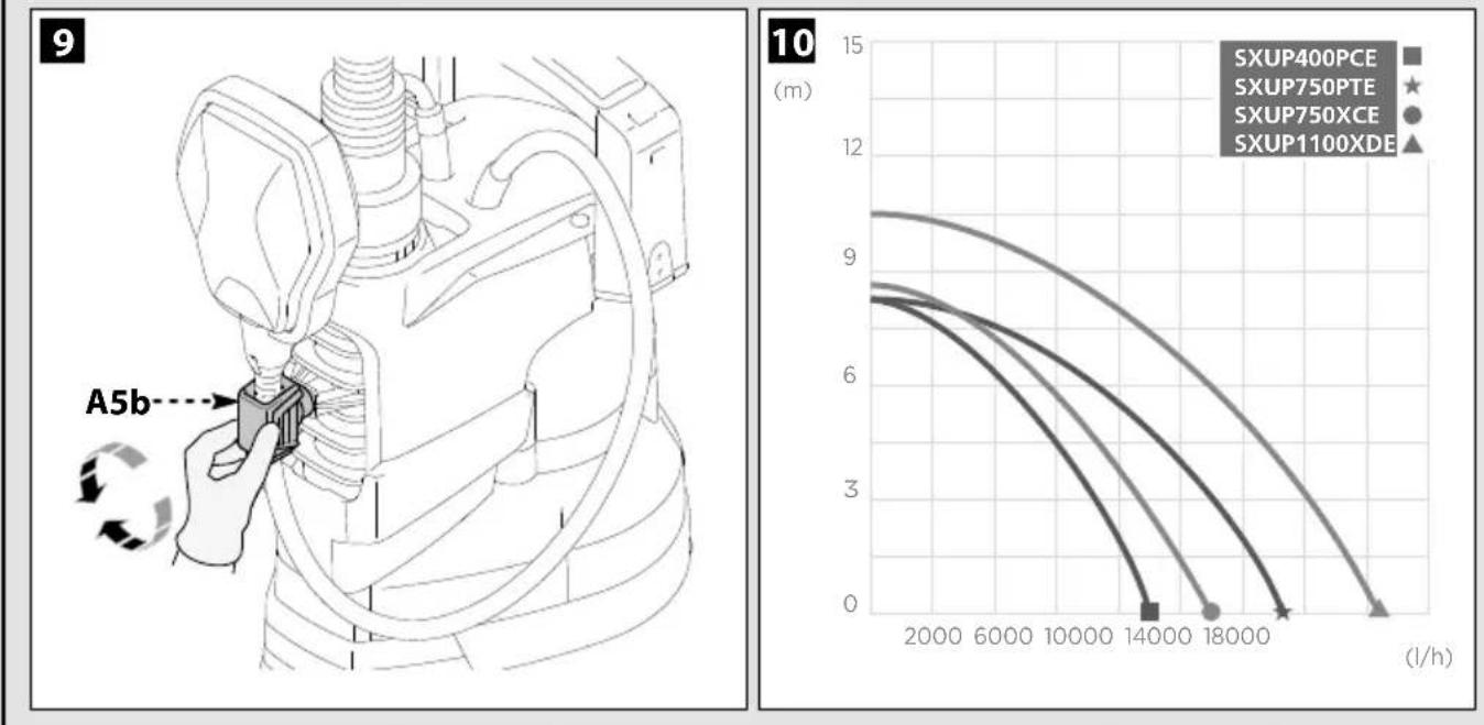 STANLEY STNP1100SS - 1036EPIAHH - 3