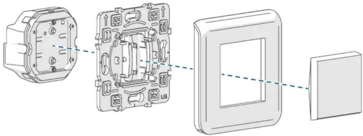 Homematic IP HmIPBSMI - Installationsübersicht - 1