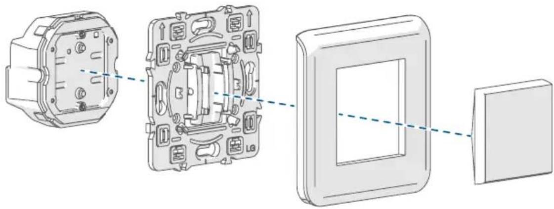 Homematic IP HmIPBSMI - Overzicht van de installmentie - 1