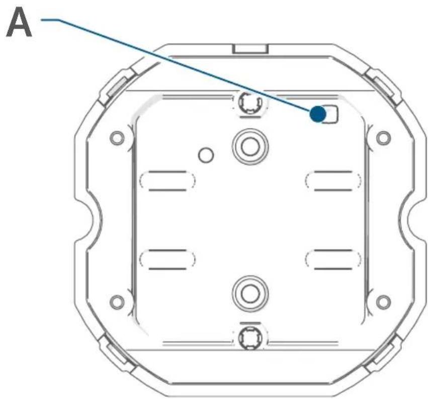 Homematic IP HmIPBSMI - Anzahl Bezeichnung - 1