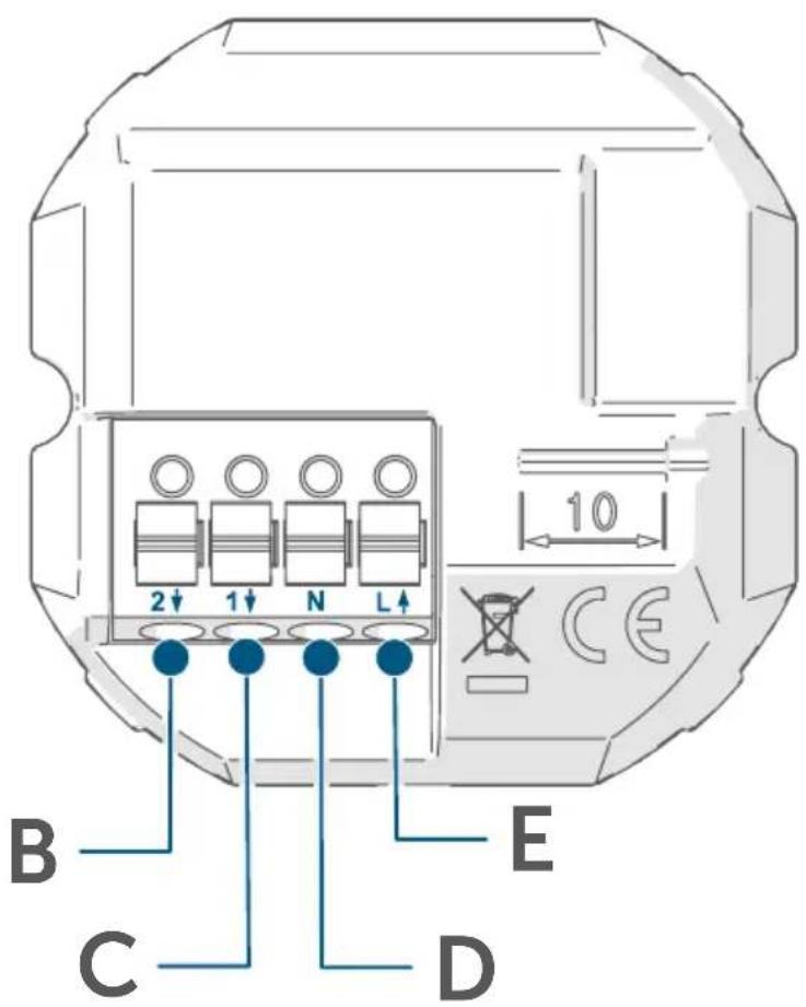 Homematic IP HmIPBSMI - Anzahl Bezeichnung - 2
