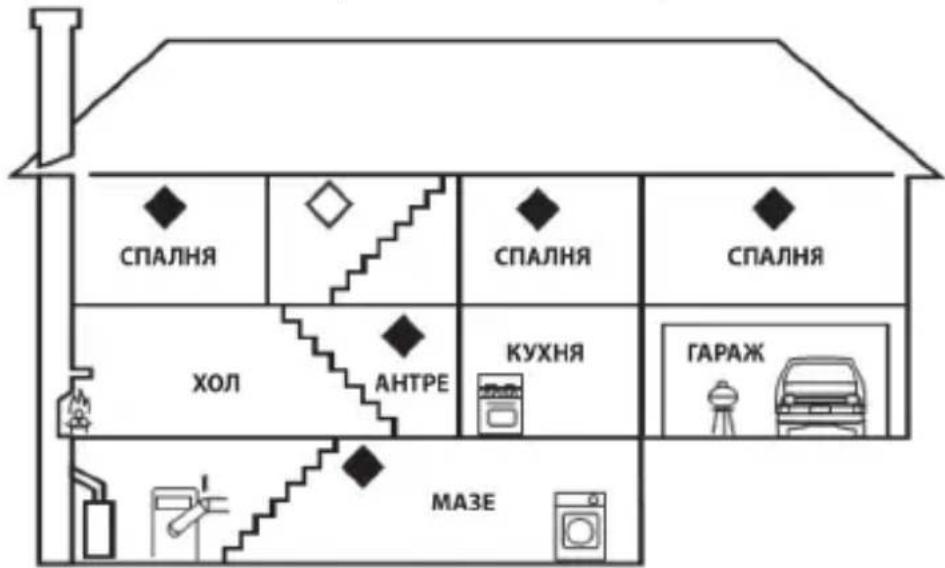 Emos P56402 - Монтаж - 1