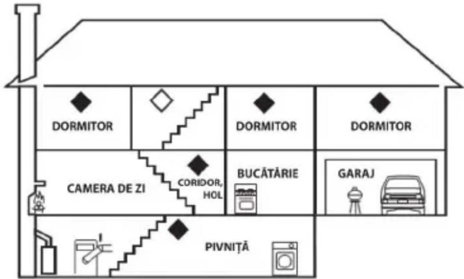DORMITOR DORMITOR DORMITOR CAMERA DE ZI CORIDOR, HOL BUCÂTÂRIE GARAJ PIVNIȚÃ