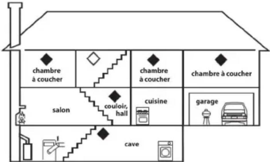 chambre à coucher chambre à coucher chambre à coucher salon couloir, hall cuisine garage cave
