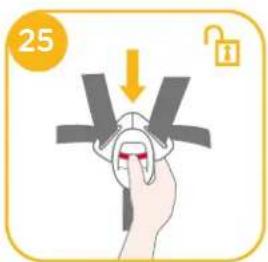 Joie Spin 360 GTI - Securing Child - 3