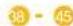 Joie Spin 360 GTI - ver imagens - 1