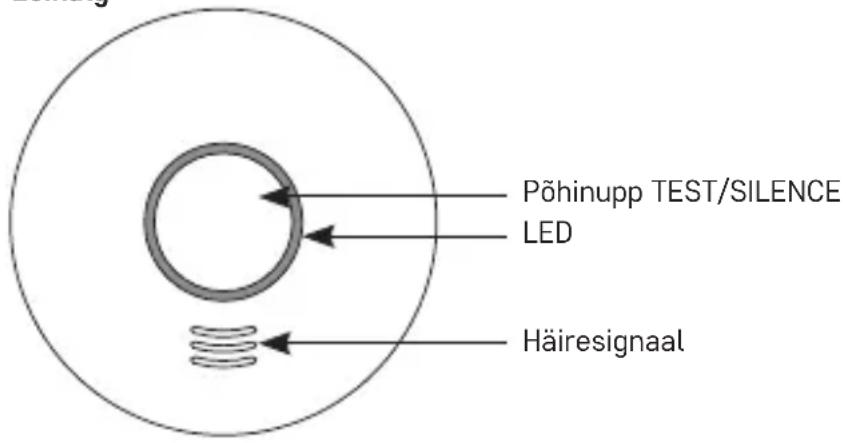 Põhinupp TEST/SILENCE LED Häiresignaal