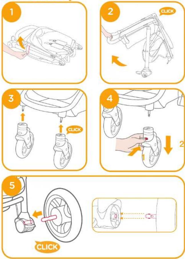 Joie Mytrax Pro - IMPORTANT - READ CAREFULLY AND KEEP FOR FUTURE REFERENCE. - 1