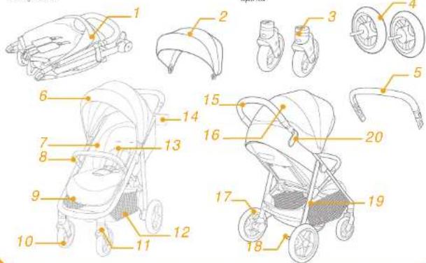 Joie Mytrax Pro - Elenco parti - 1