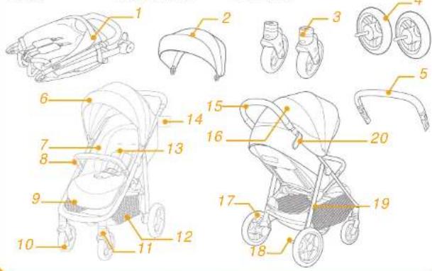 Joie Mytrax Pro - Parça Listesi - 1