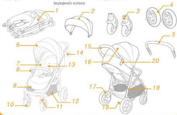 Joie Mytrax Pro - Спецификация деталей - 1