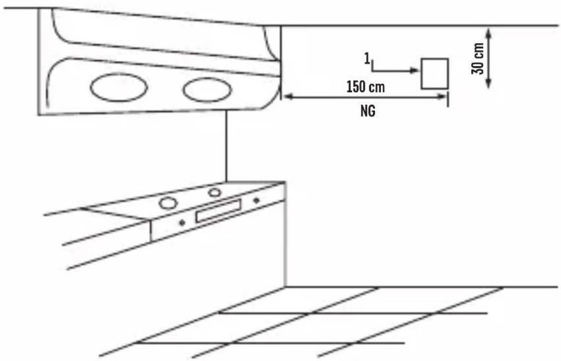 1 150 cm NG 30 cm