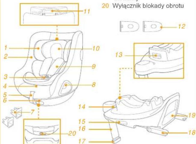 20 Wyłącznik blokady obrotu 11 12 13 14 15 16 17 18 19 20