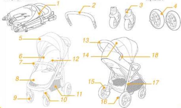 Joie Litetrax Pro - Lista componentelor - 1