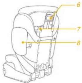 Technical diagram of a car seat assembly with numbered parts labeled 6, 7, and 8