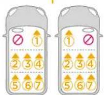 Illustration of two identical containers with numbered items and symbols, possibly for educational or safety instruction.