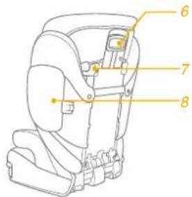 Technical diagram of a car seat assembly with numbered parts labeled 6, 7, and 8