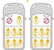 Two identical illustrations of a container with numbered items and symbols, possibly for counting or counting exercise.