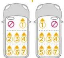 Diagram showing two identical containers with numbered items and checkmarks, likely for counting or labeling exercise.