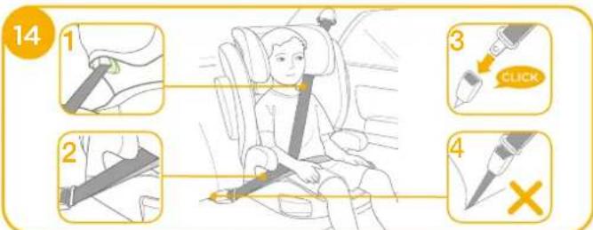 14 1 2 3 CLICK 4