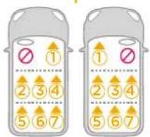 Two identical illustrations of a container with numbered items and symbols, possibly for counting or categorization exercises.
