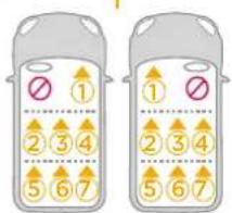 Two identical panels showing a ballot box with numbered buttons and symbols, likely for counting or logic exercises.
