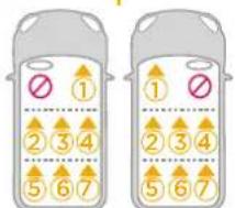 Two identical containers with numbered items and checkmarks, likely for counting or categorization exercises.