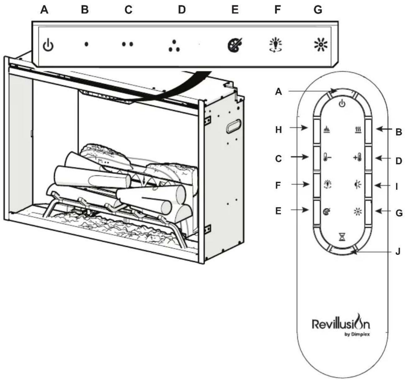 DIMPLEX Haydn - Panel dotykowy i elementy sterowania zdalnego - 1
