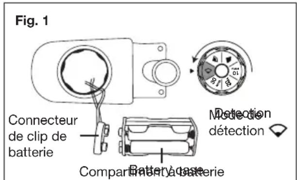Aqua Joe AJYP101 - Aucun outil nécessaire - 1