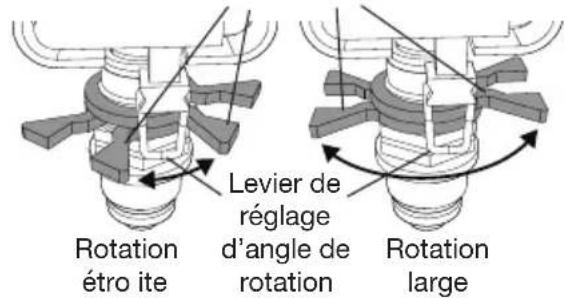 Aqua Joe AJYP101 - Couverture du jet d'eau - 1