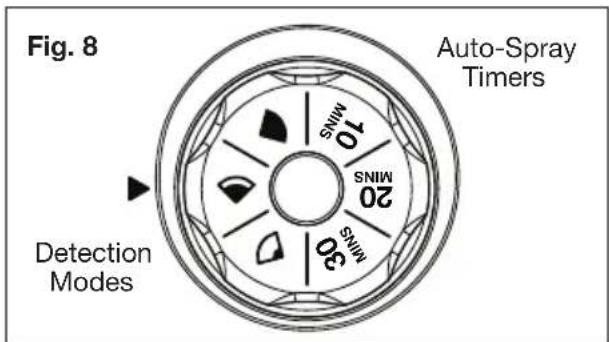Aqua Joe AJYP101 - Detection Modes - 1