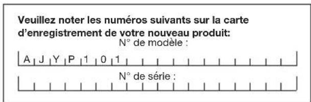 Aqua Joe AJYP101 - Numéros de modèle et de série - 1