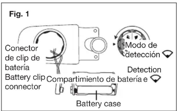 Aqua Joe AJYP101 - !ADVERTENCIA! No use - 1