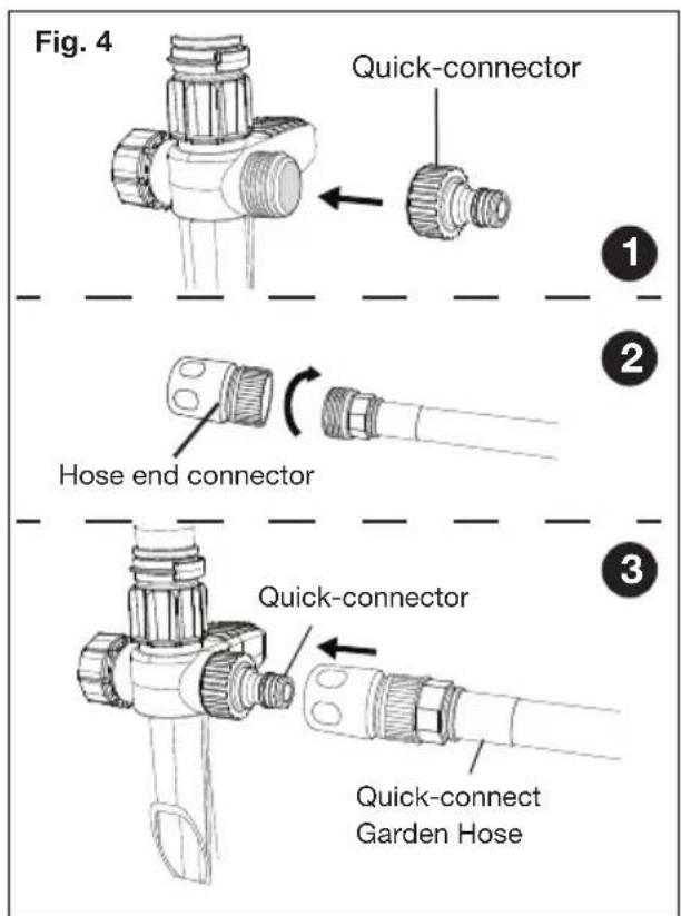 Aqua Joe AJYP101 - No Tools Required - 4