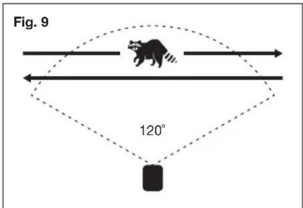 Aqua Joe AJYP101 - Detection Modes - 2