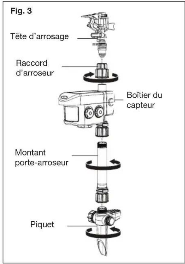 Aqua Joe AJYP101 - ARROSEUR ANTI-PARASITAIRE YARDGUARD - 2