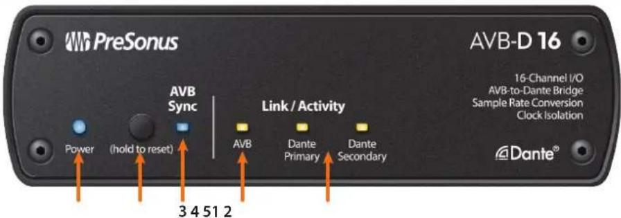 PRESONUS AVBD16 - Face avant - 1