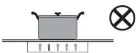 CONTINENTAL EDISON CETI3B3T2 - Choosing the right cookware - 5