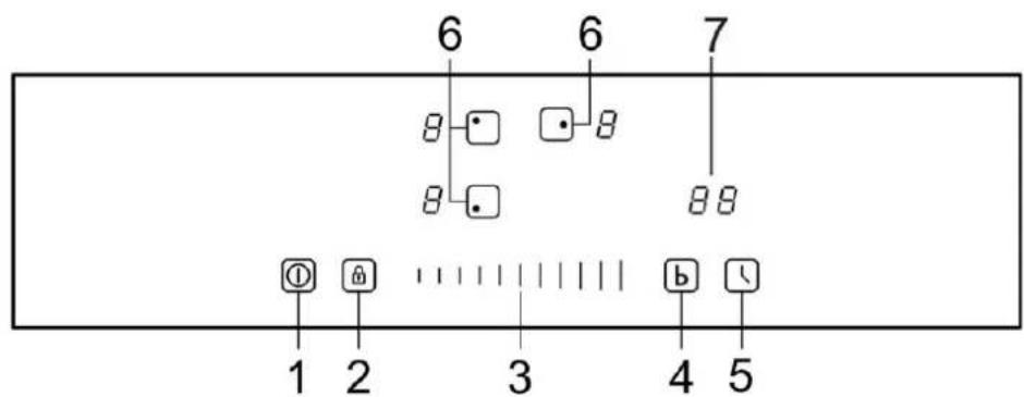 6 6 7 8 8 8 1 2 3 4 5