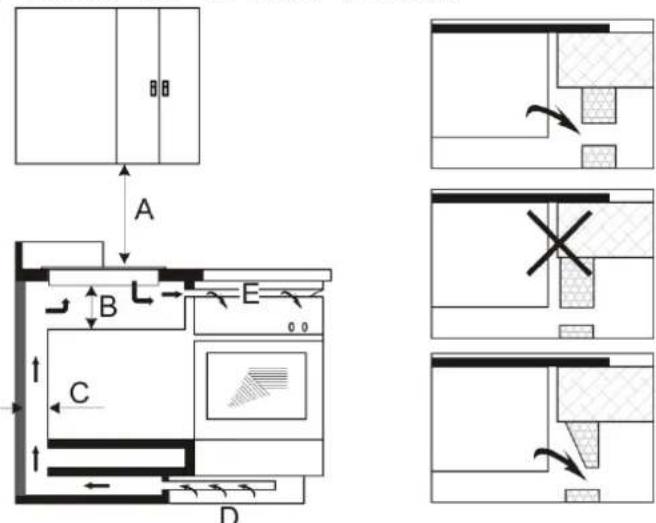 Architectural floor plan with room labels and directional arrows indicating movement or movement, including section D and crosshair symbol.