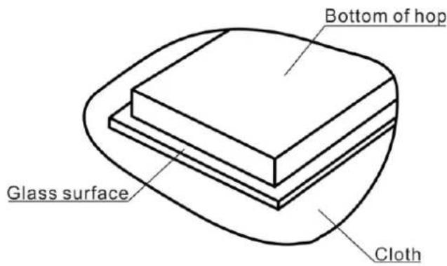 Bottom of hop Glass surface Cloth